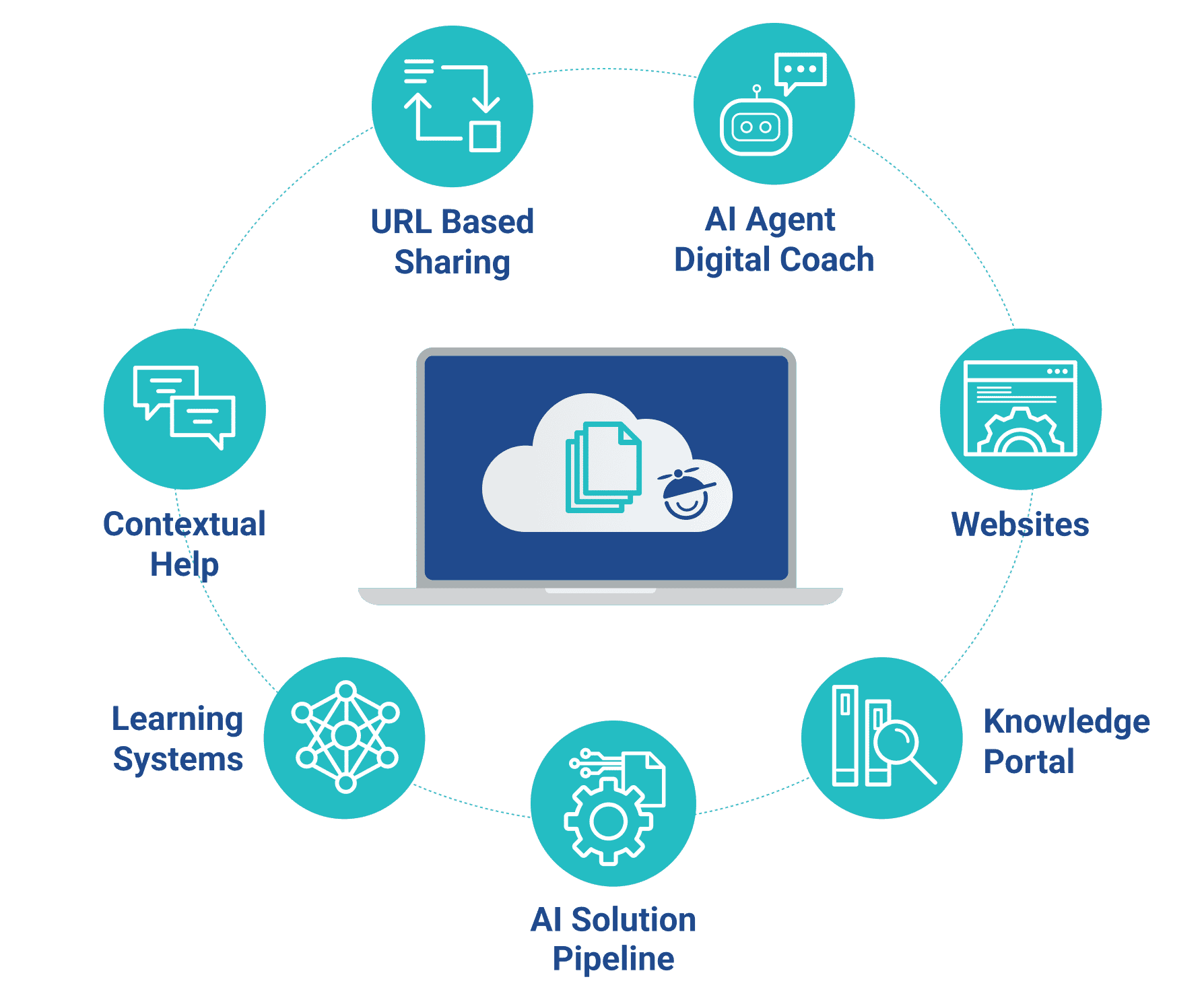proven strategy illustration