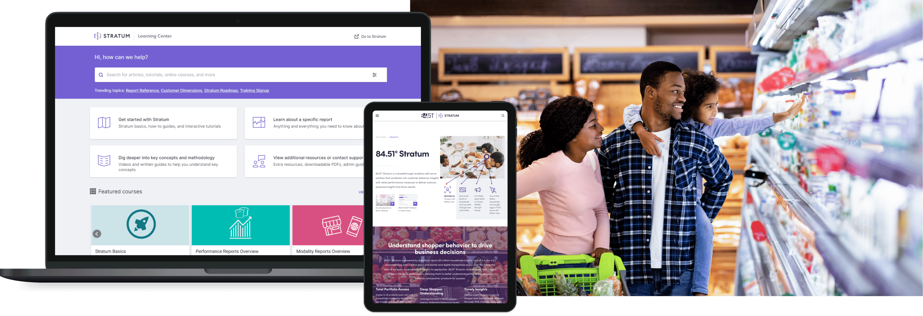 84.51° Content Experience Image