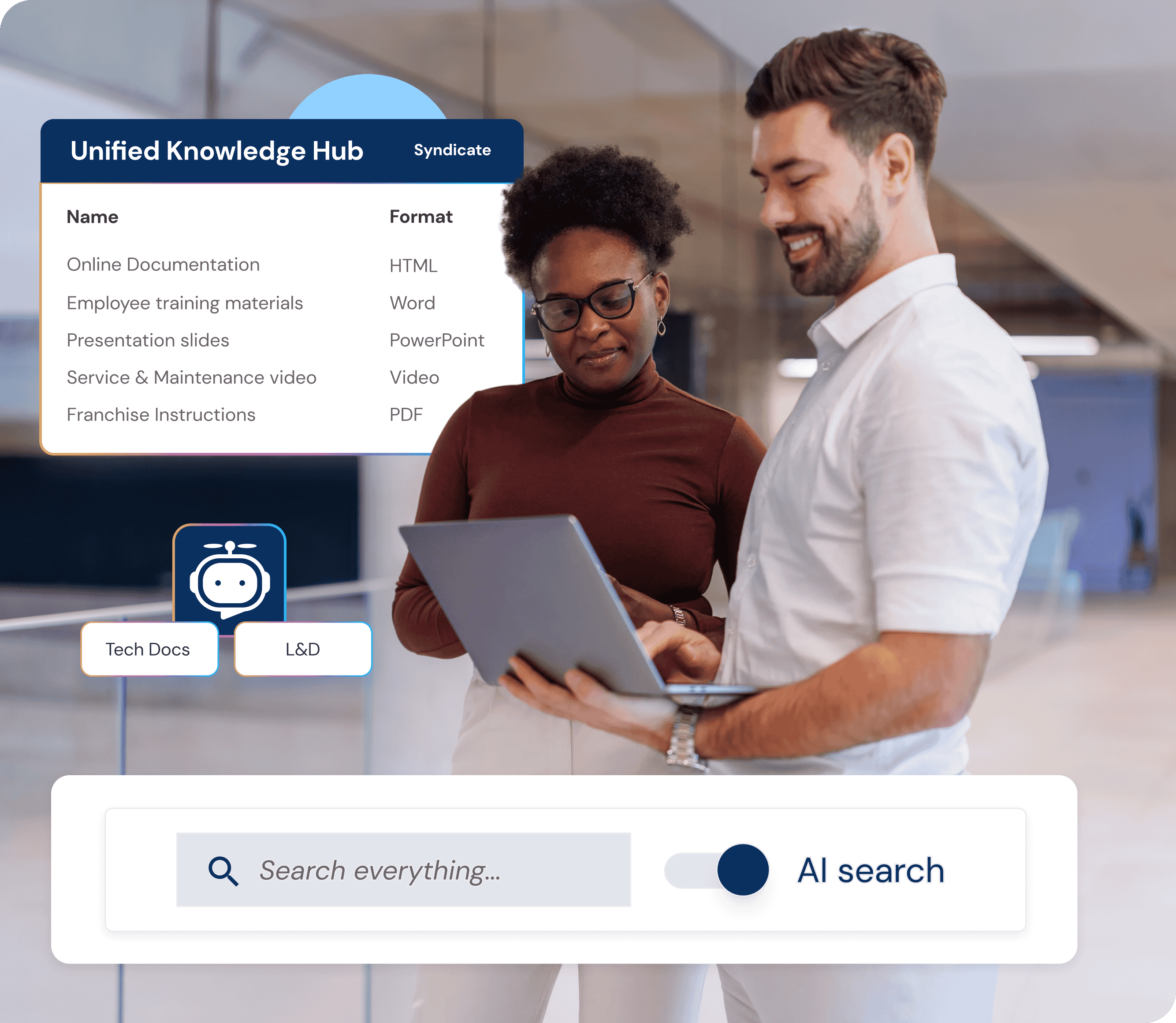 Unified knowledge hub illustration