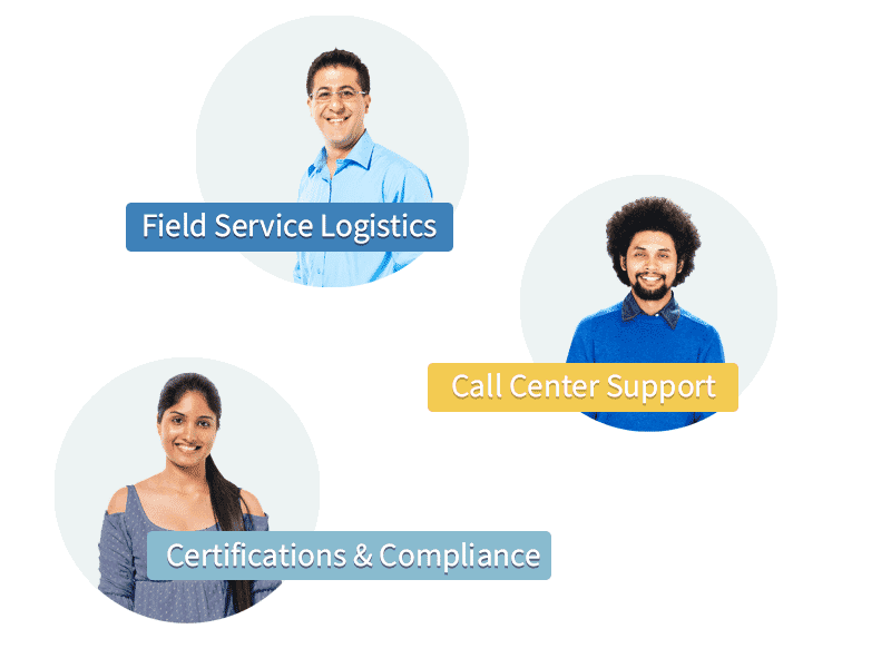 Performance support and field service user examples