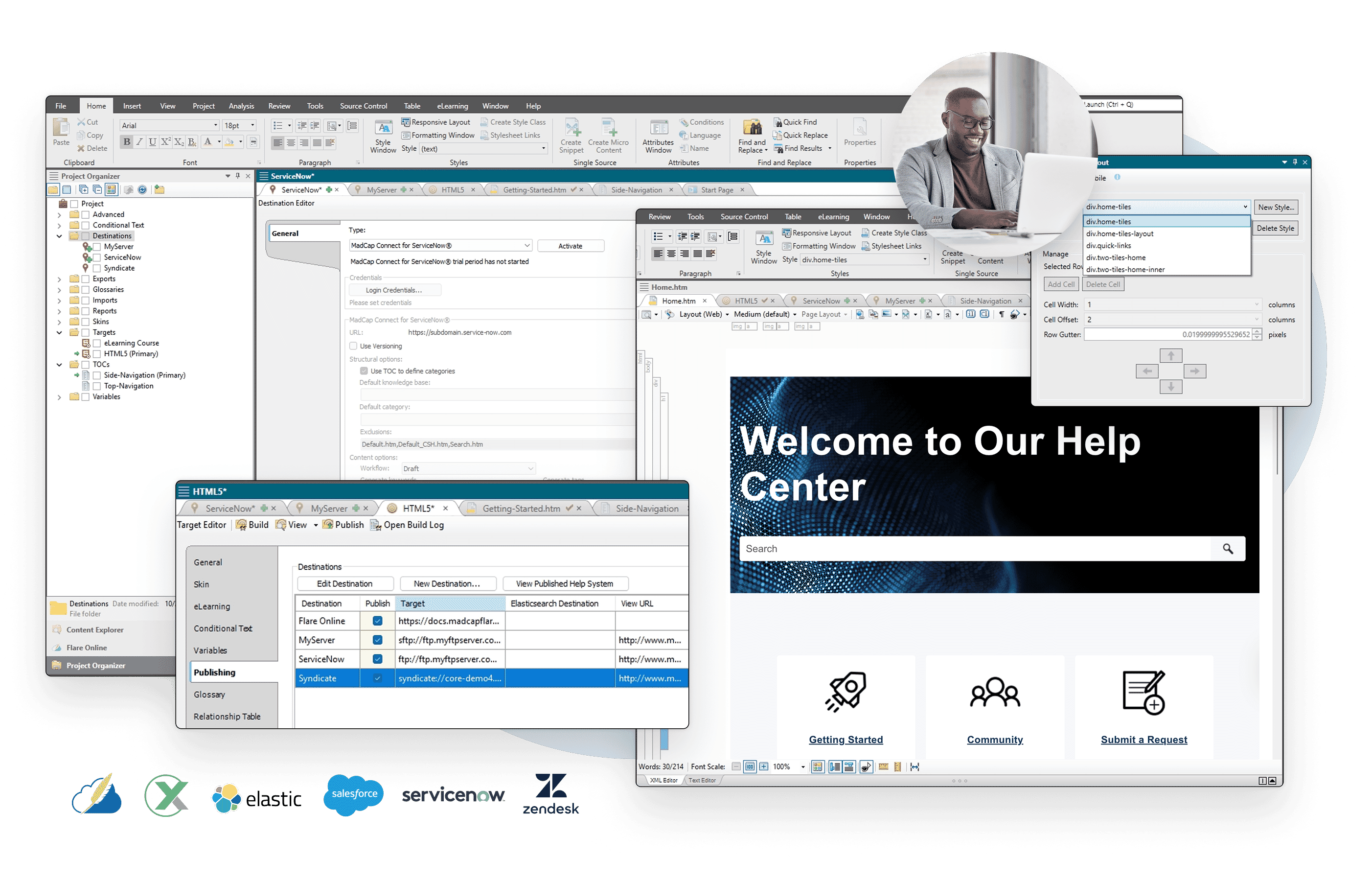 publishing-related screens and windows