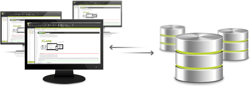 Monitors displaying MadCap Flare with arrows pointing back and forth to content containers