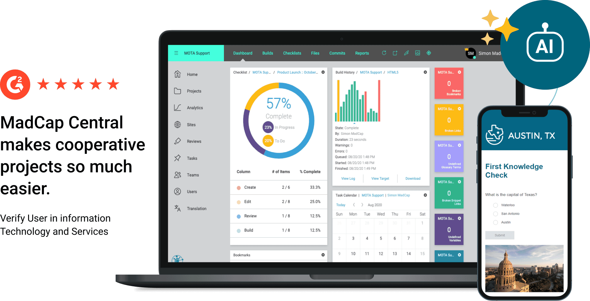 Free 30Day Trial of MadCap Central