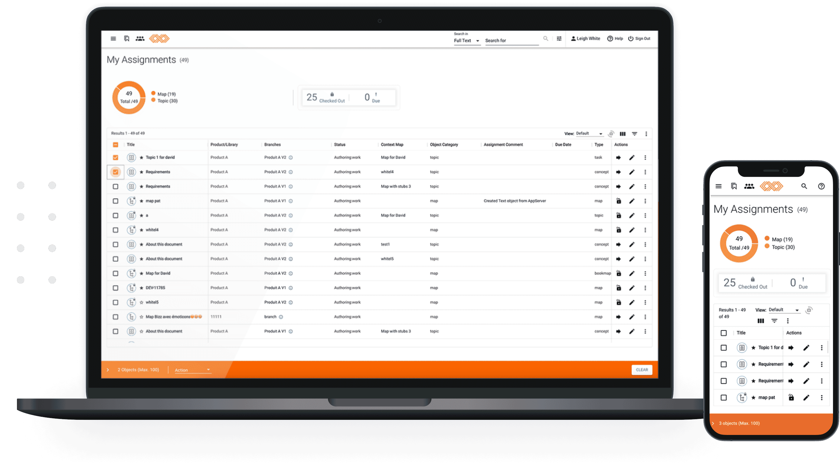 IXIASOFT admin screens on monitor and phone