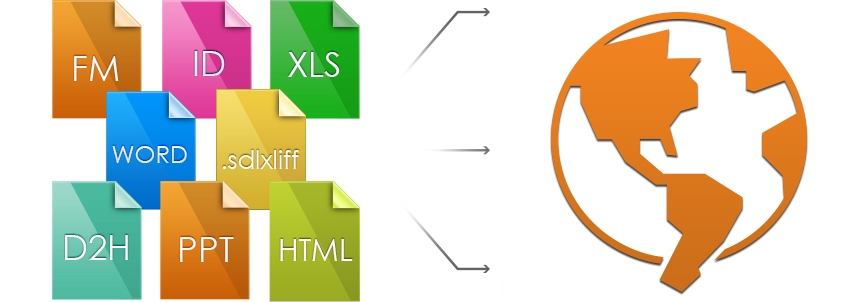 MadCap Lingo File Support Chart