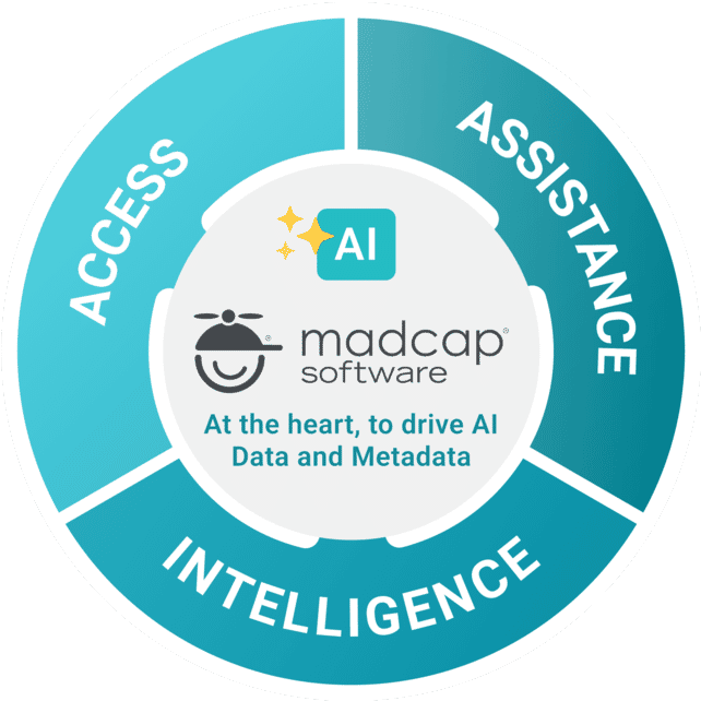 Staff using AI software features and screenshot illustrations