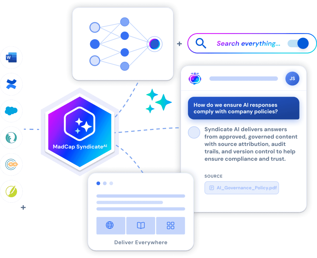 Structured content diagram