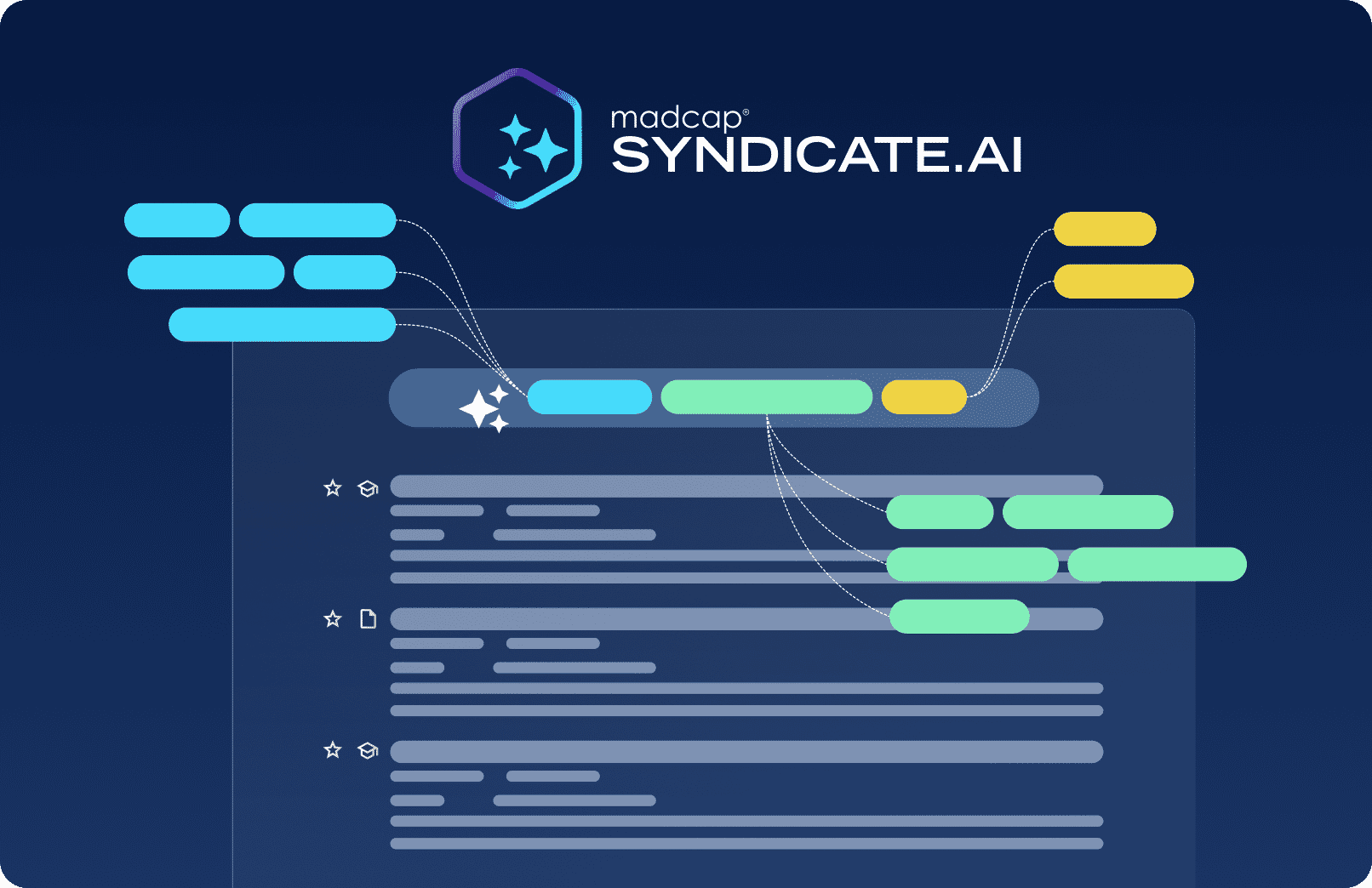 Syndicate.AI Intelligent Content Illustration