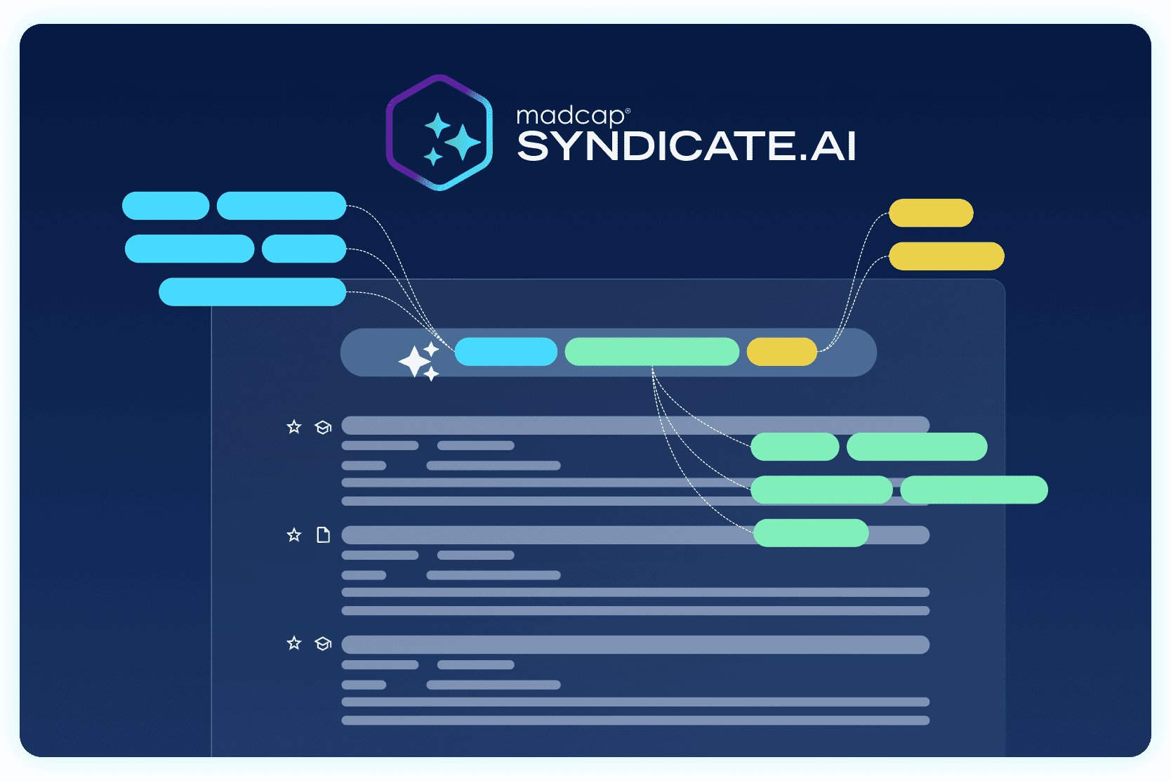 MadCap Syndicate.AI UI illustration