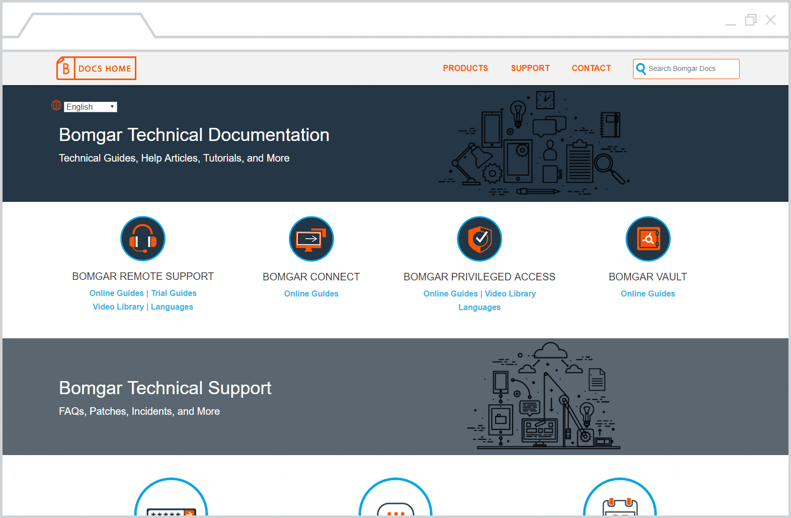 Bomgar Technical Documentation in different languages
