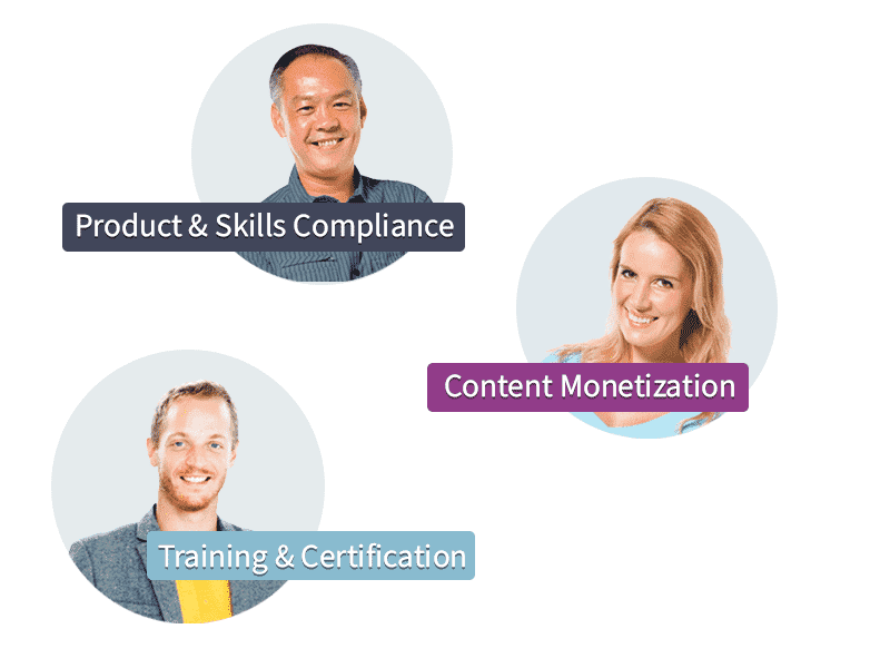 Product training and skills certification user examples