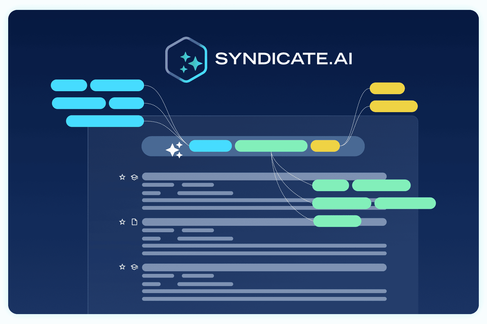 MadCap Syndicate.AI UI illustration
