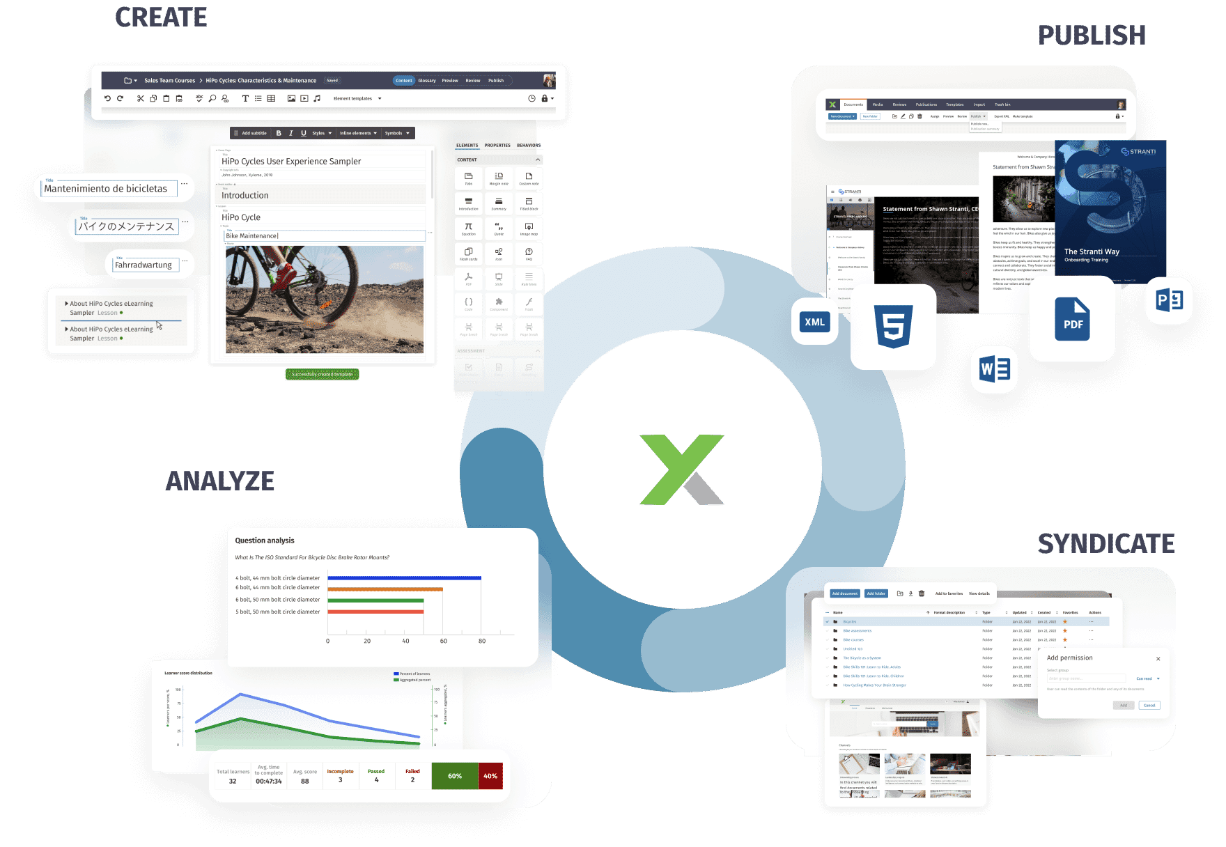 Home Hero MadCap LCMS