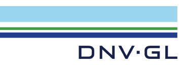 DNV GL Logo