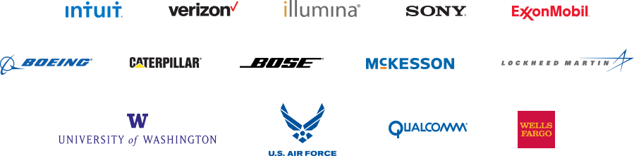 Logos of Companies using MadCap Software