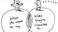 Social Collaboration