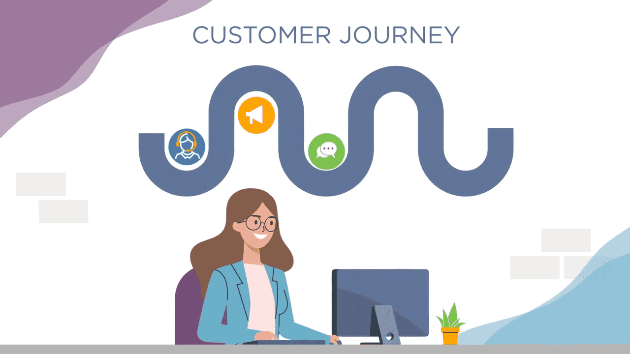 Across the Customer Journey thumbnail