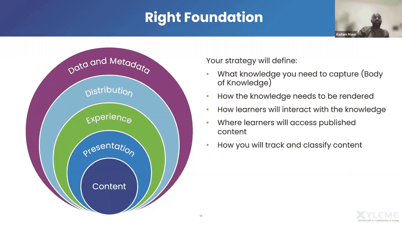 The Missing Piece of Your Learning Tech Stack Thumbnail 