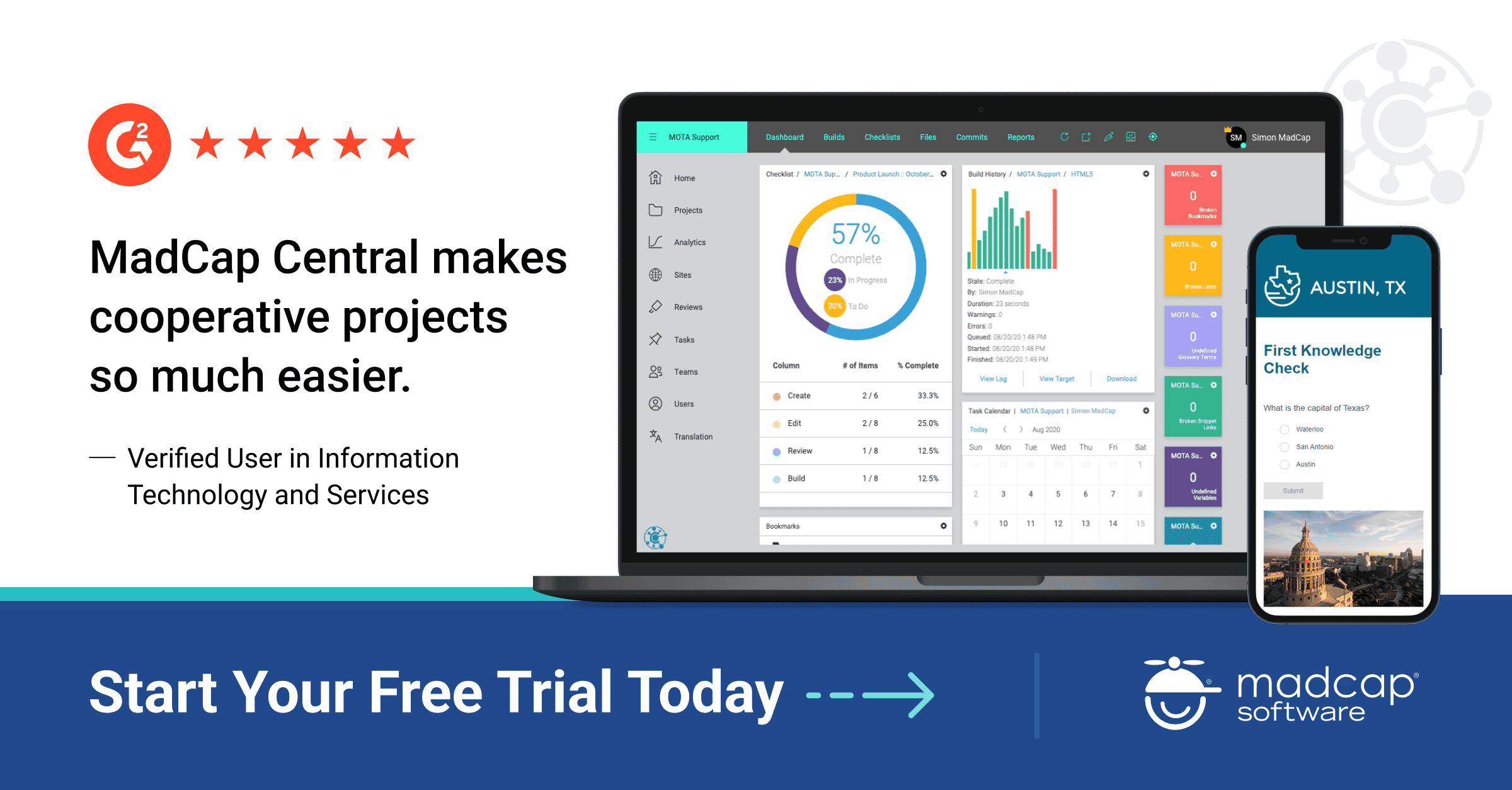 Free 30Day Trial of MadCap Central