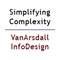 Edward VanArsdall