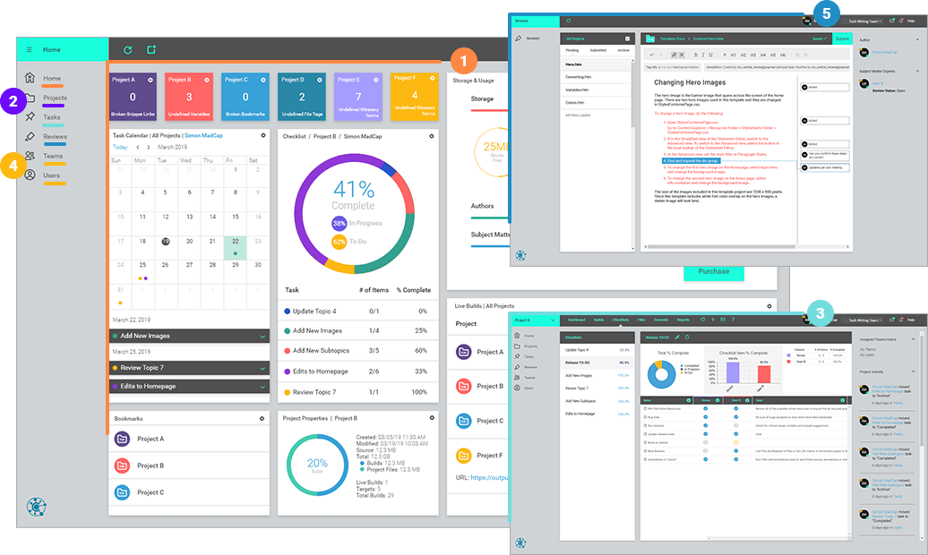 MadCap Central User Interface