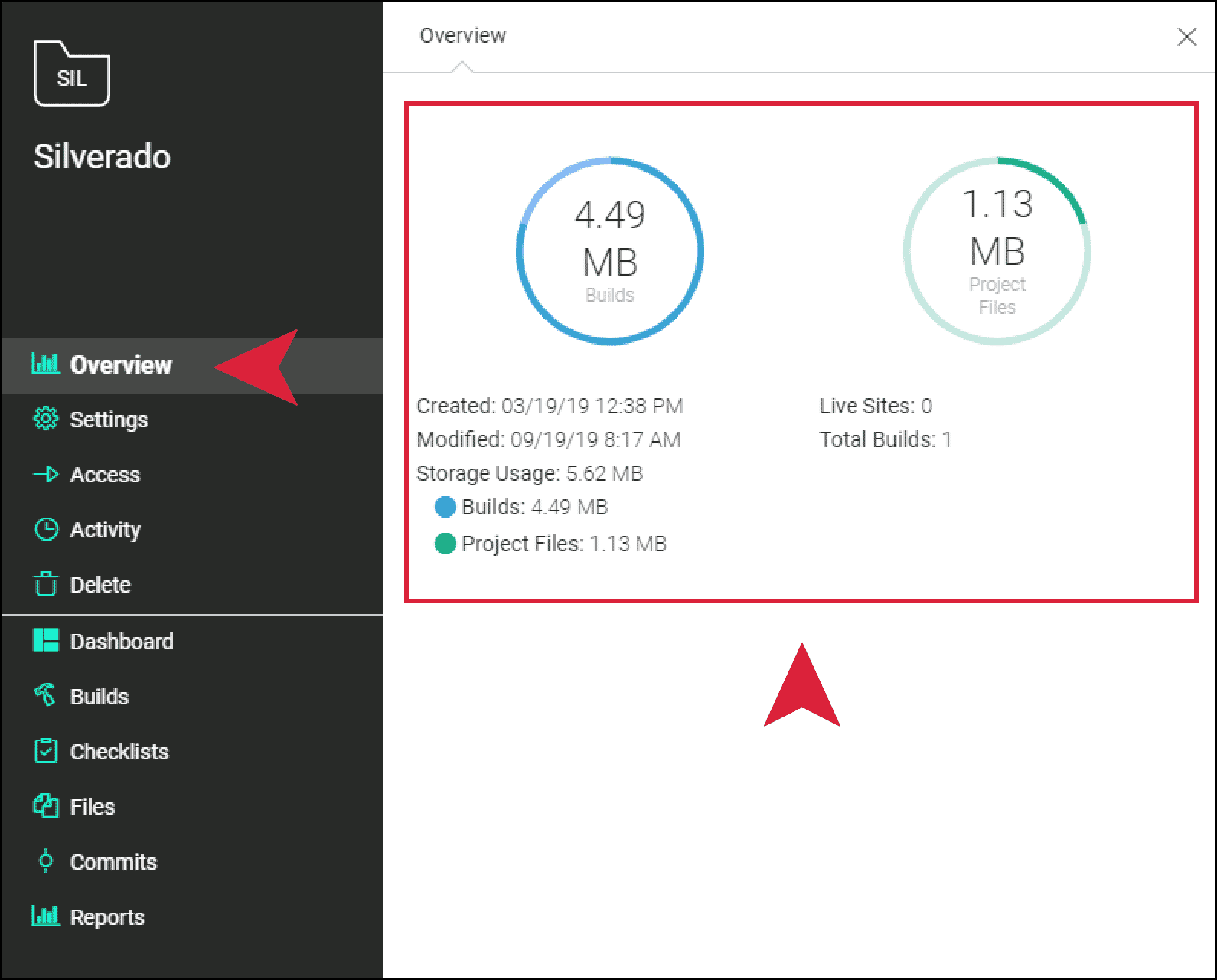 New Project Profile Overview Tab Screenshot
