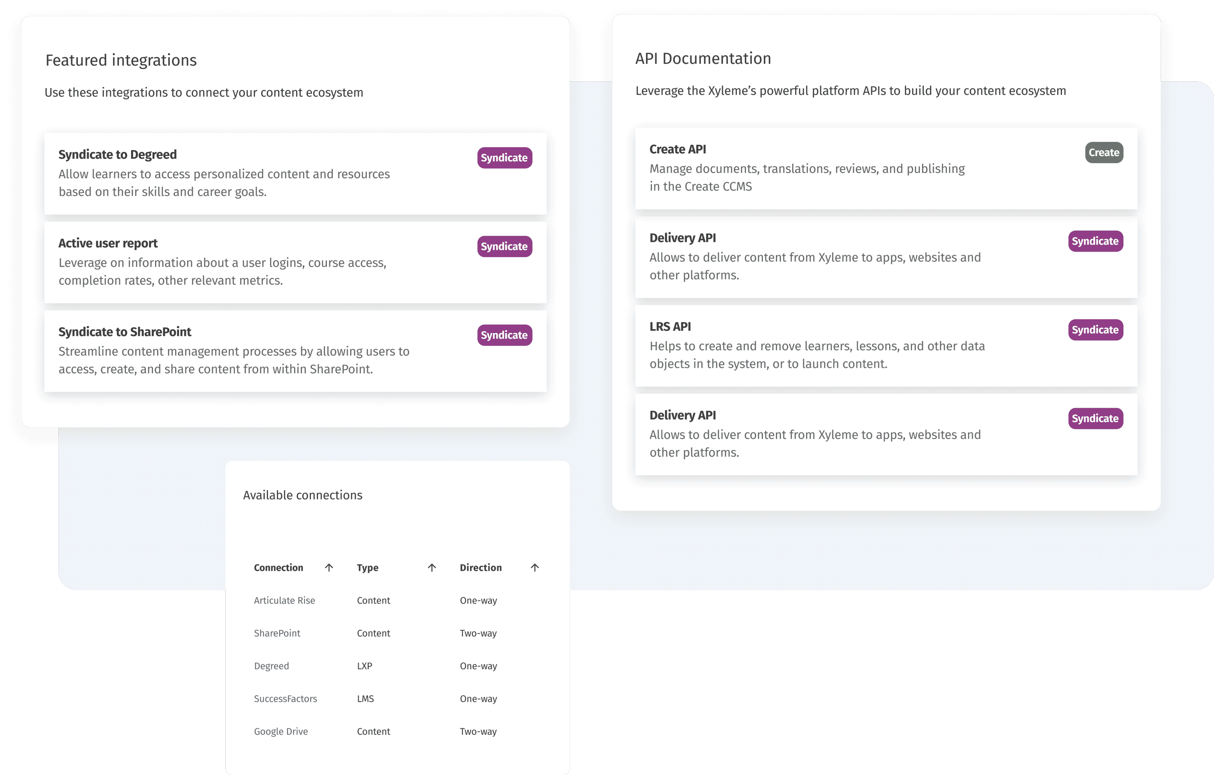screenshot of translation tracking