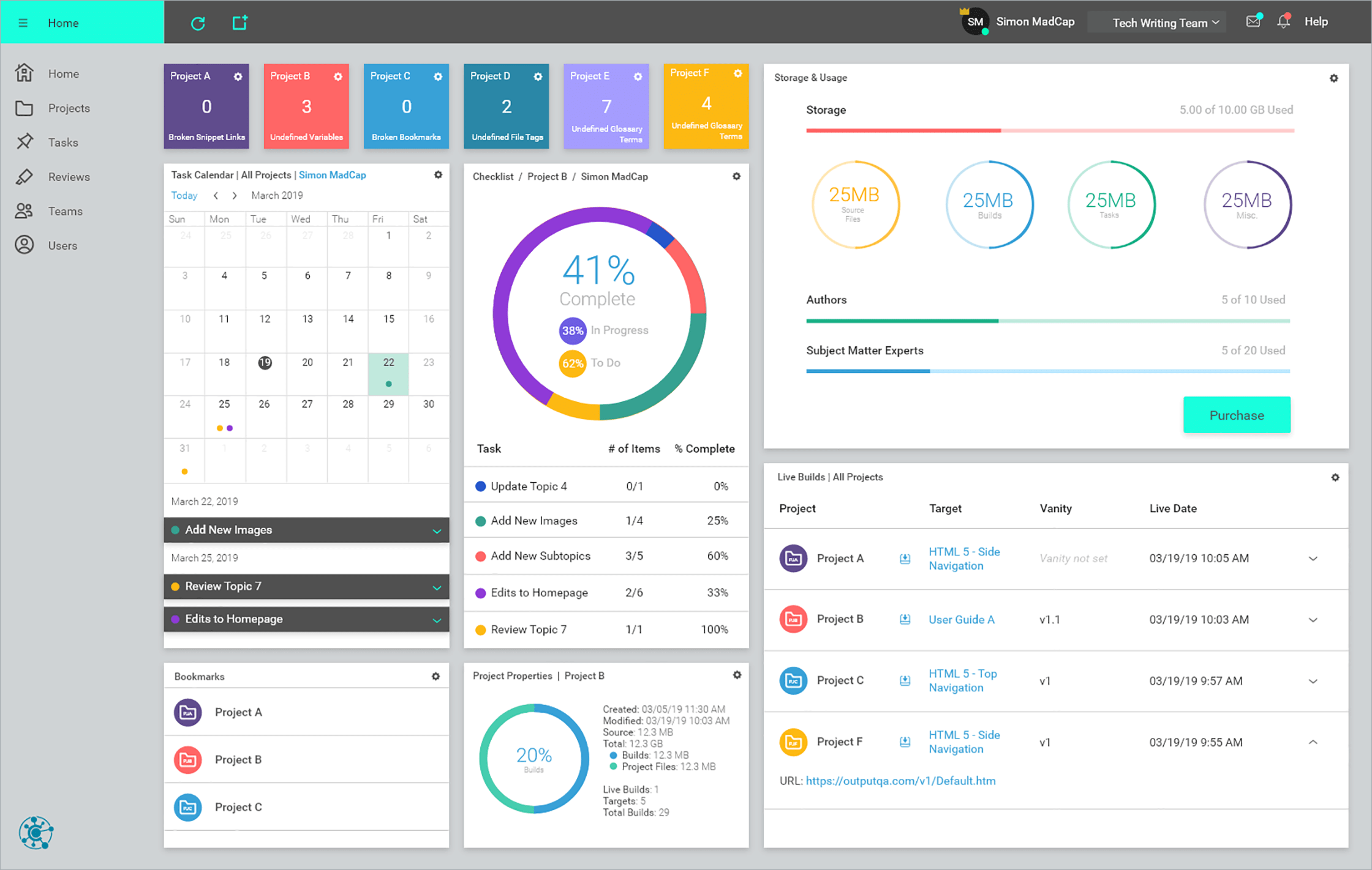 redesigned MadCap Central home screen