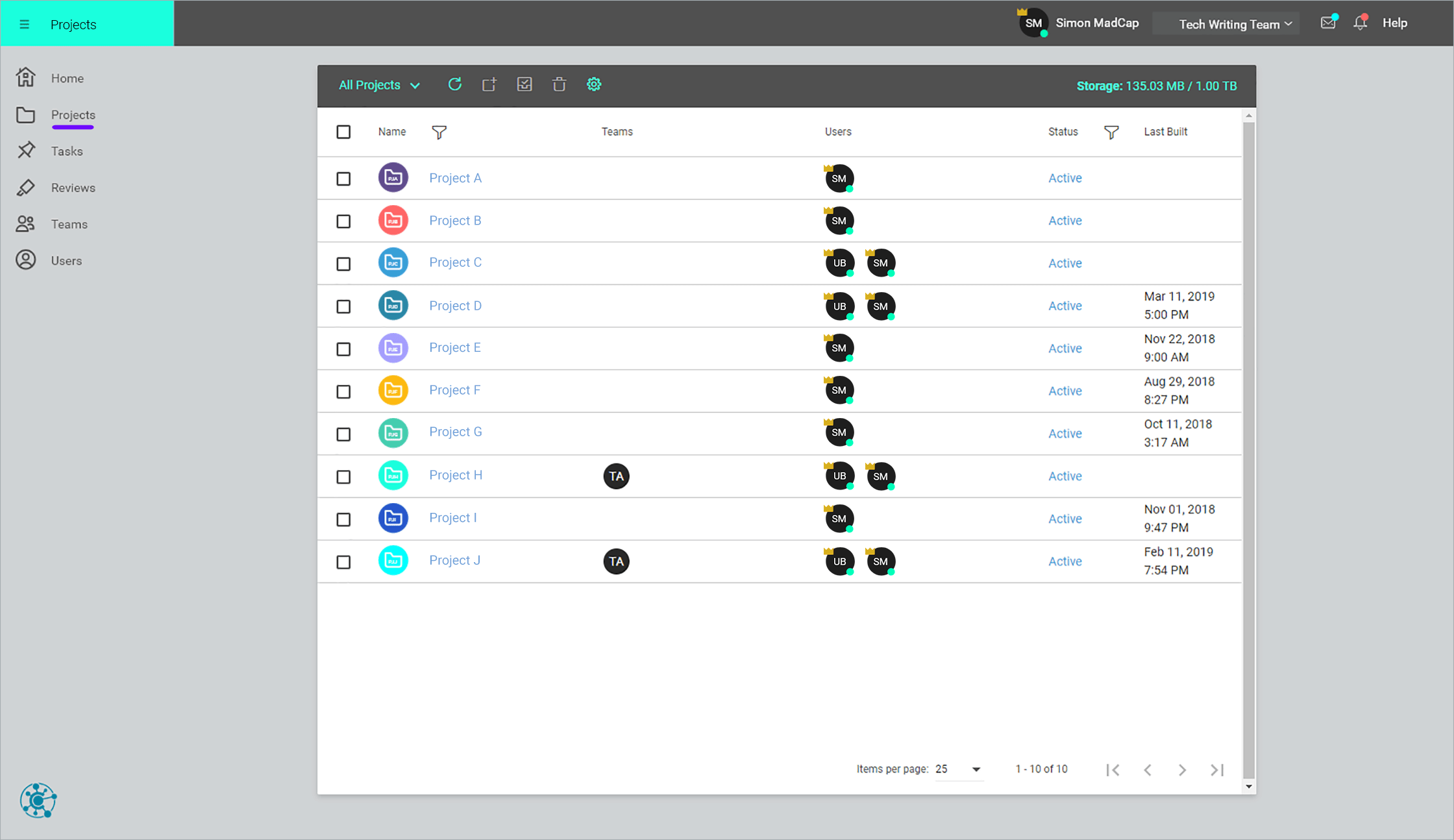 MadCap Central Projects screen
