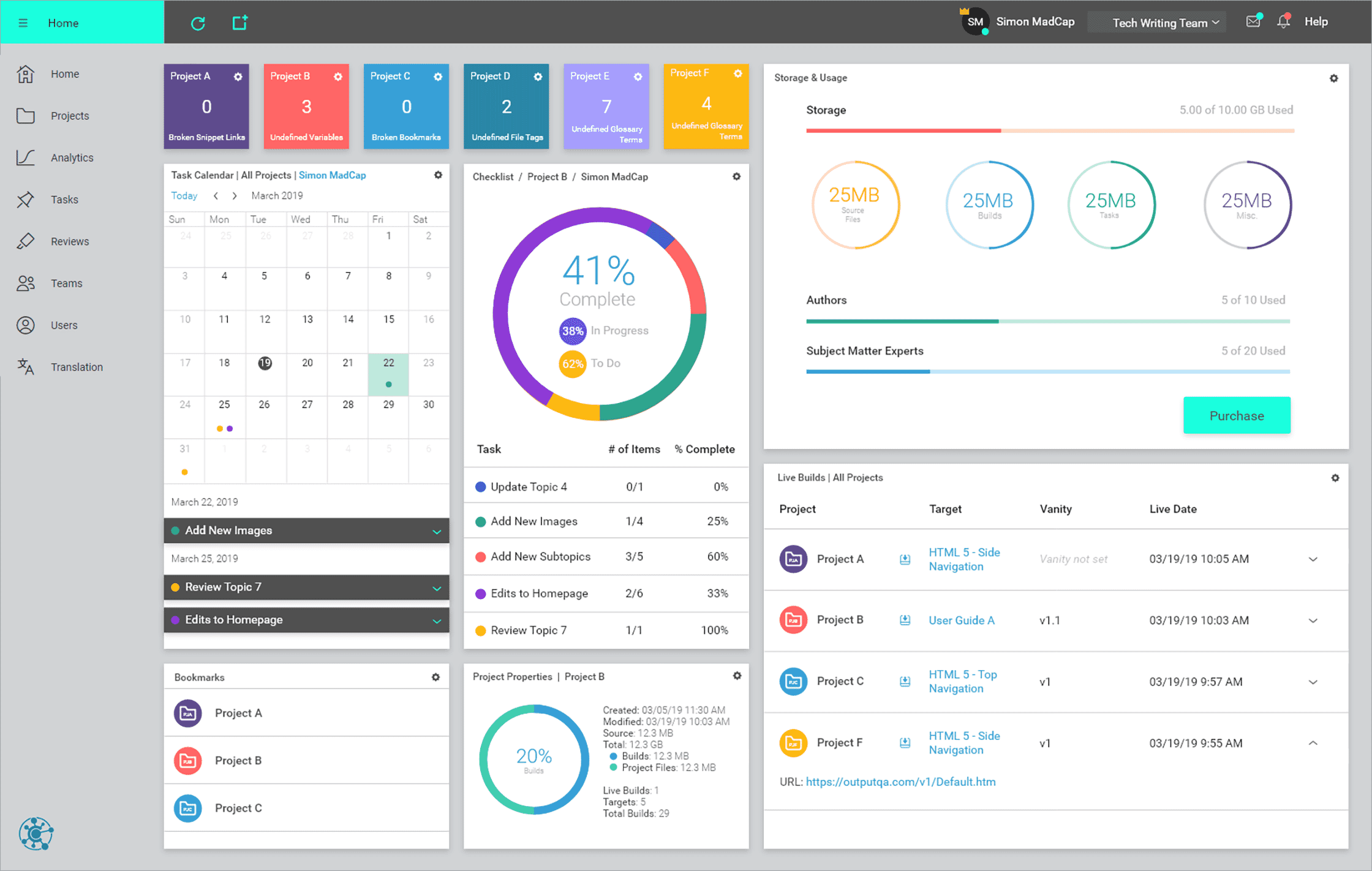 madcap software competitors