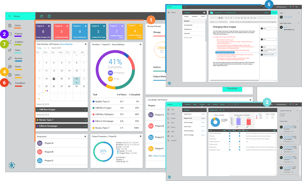 MadCap Central User Interface