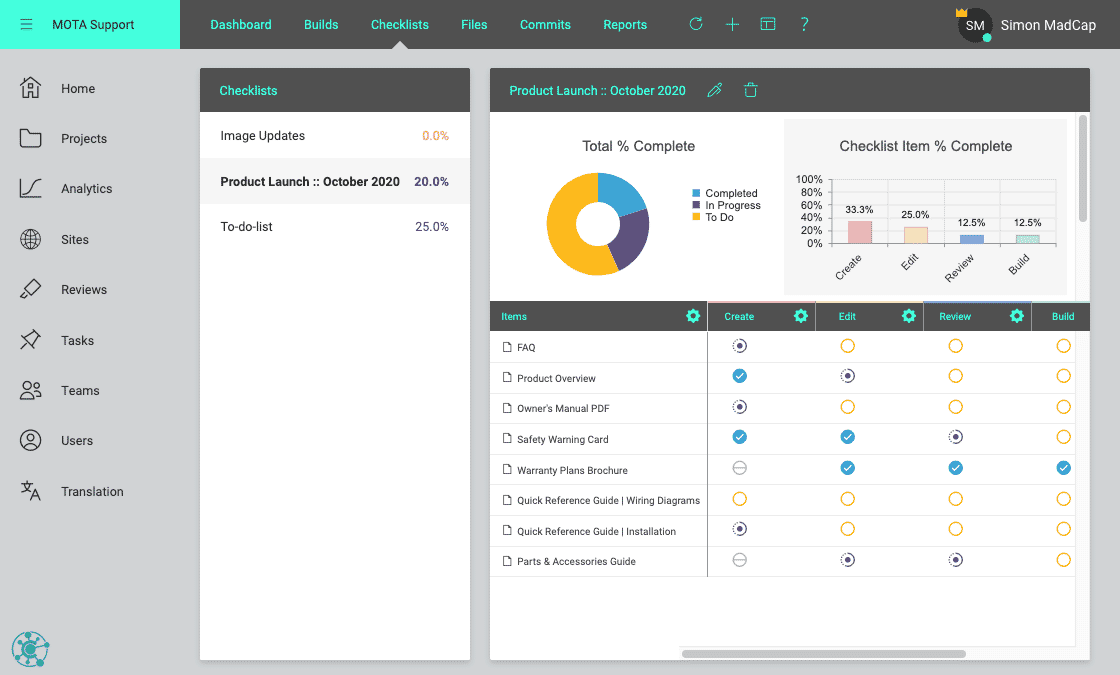 Checklist Screenshot