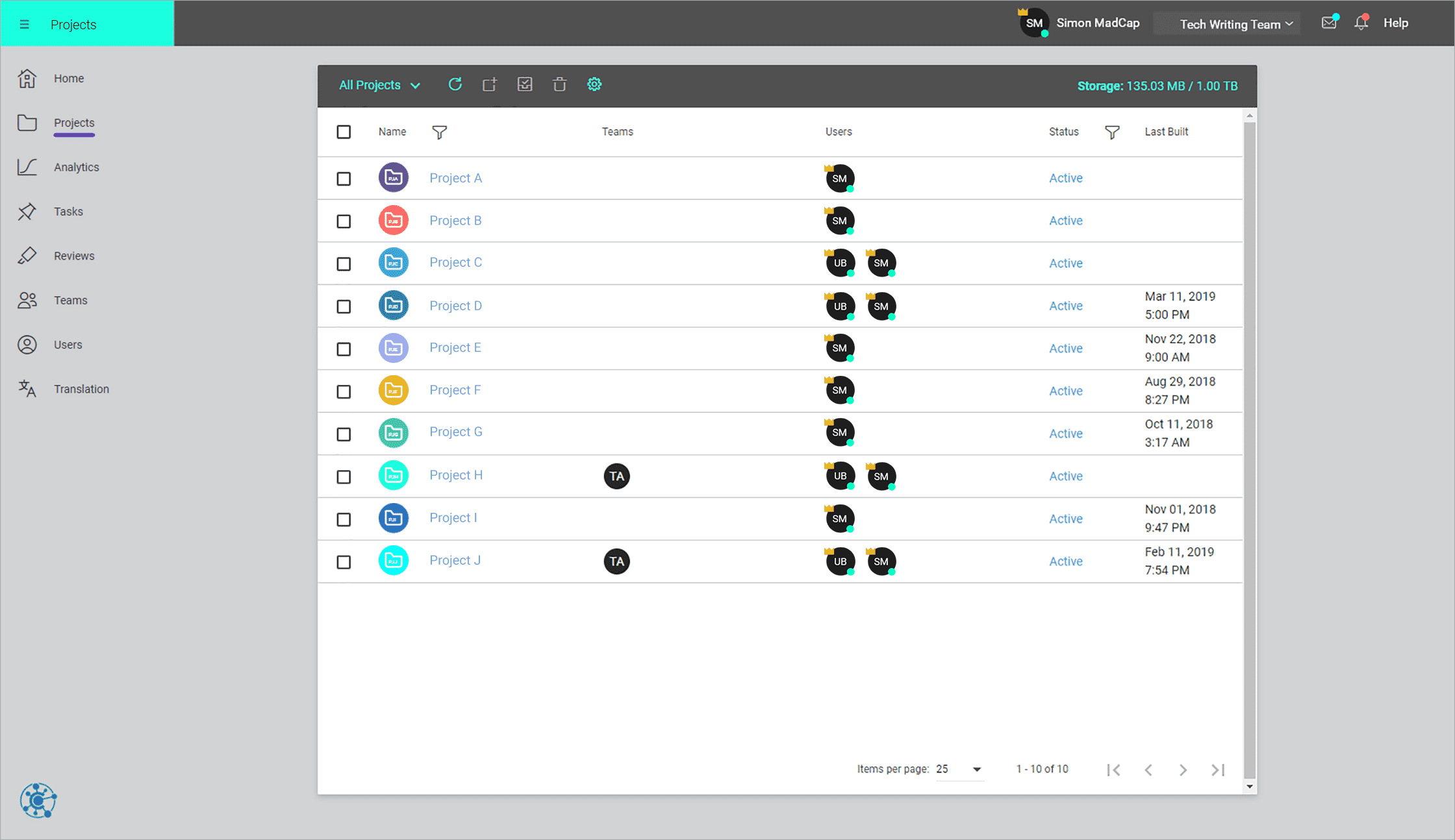 MadCap Central Projects screen